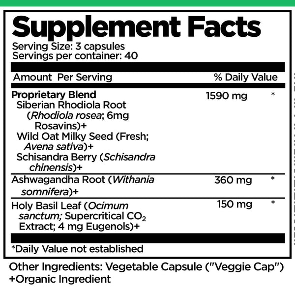 Adrenal Wellness